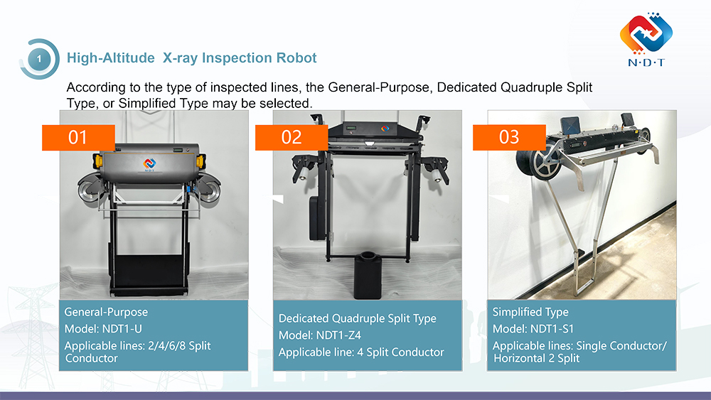 X-Ray Inspection System For power transmission lines of overhead - 上传网站-2.jpg