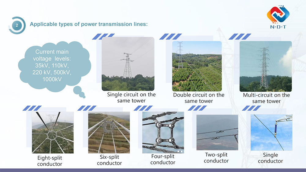 X-Ray Inspection System For power transmission lines of overhead - 上传网站-3.jpg